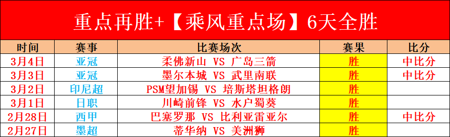 林创益转会,加盟沧州雄,上海海港中,广州赛马,赛程安排,赛果查询,马匹资料,赛事动态