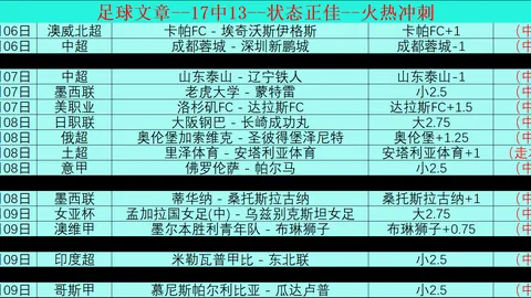 公正至上：失利非判罚所致，争冠尚早，静候崛起曙光！