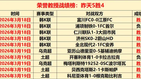 22年前韩游玩法惊艳全球，大乐透专家质合分析前区十码