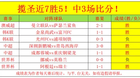 广州赛马 110903 33