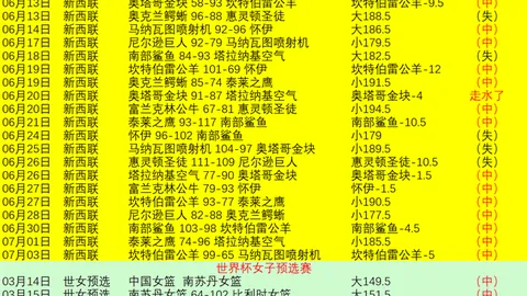 广州赛马，赛程安排， 112033